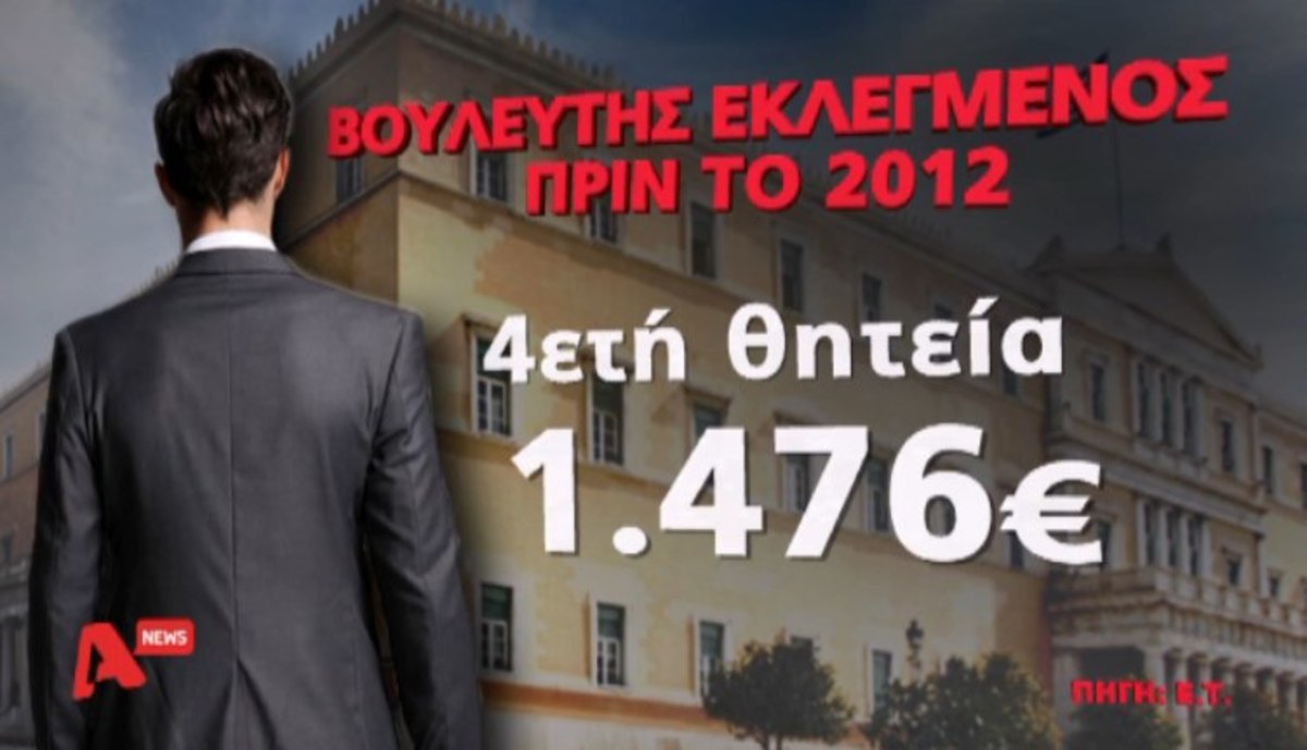 Θύελλα για βουλευτικές συντάξεις