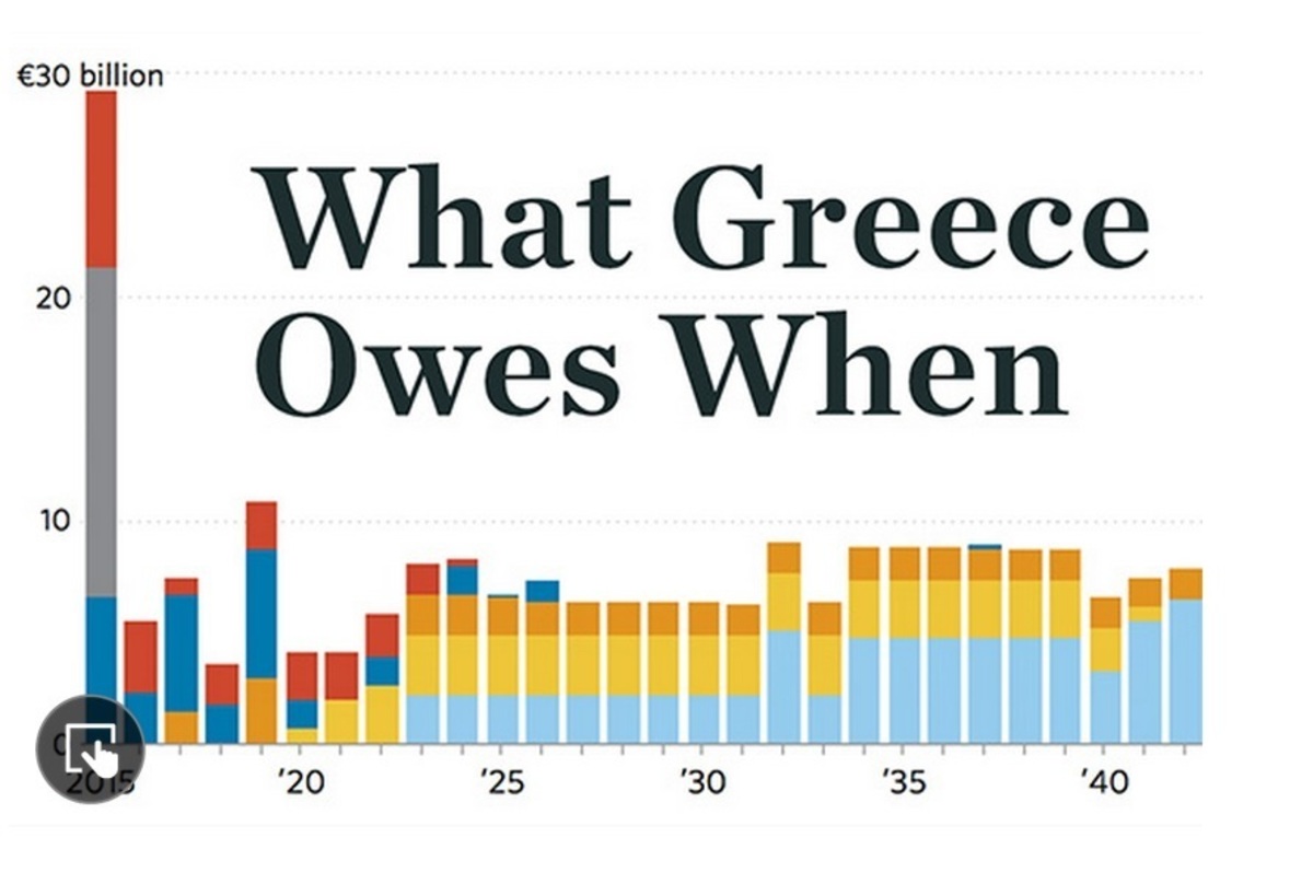 Φωτό από www.wsj.com