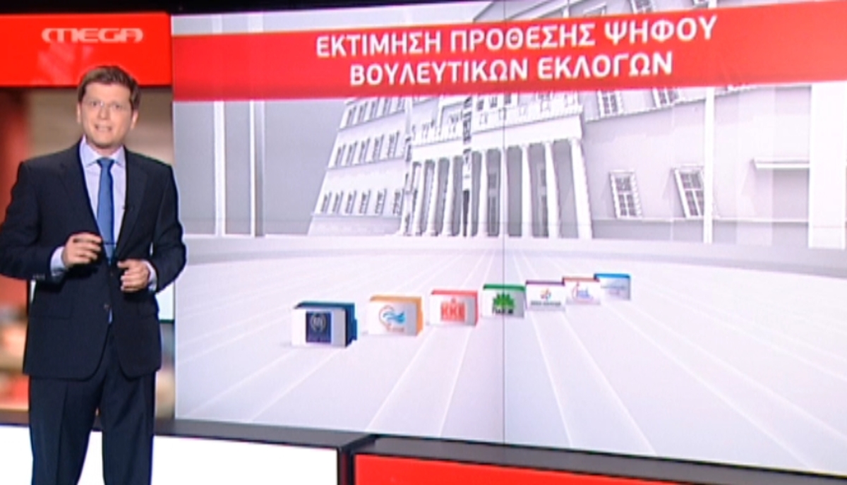 Τα καλύτερα των δελτίων