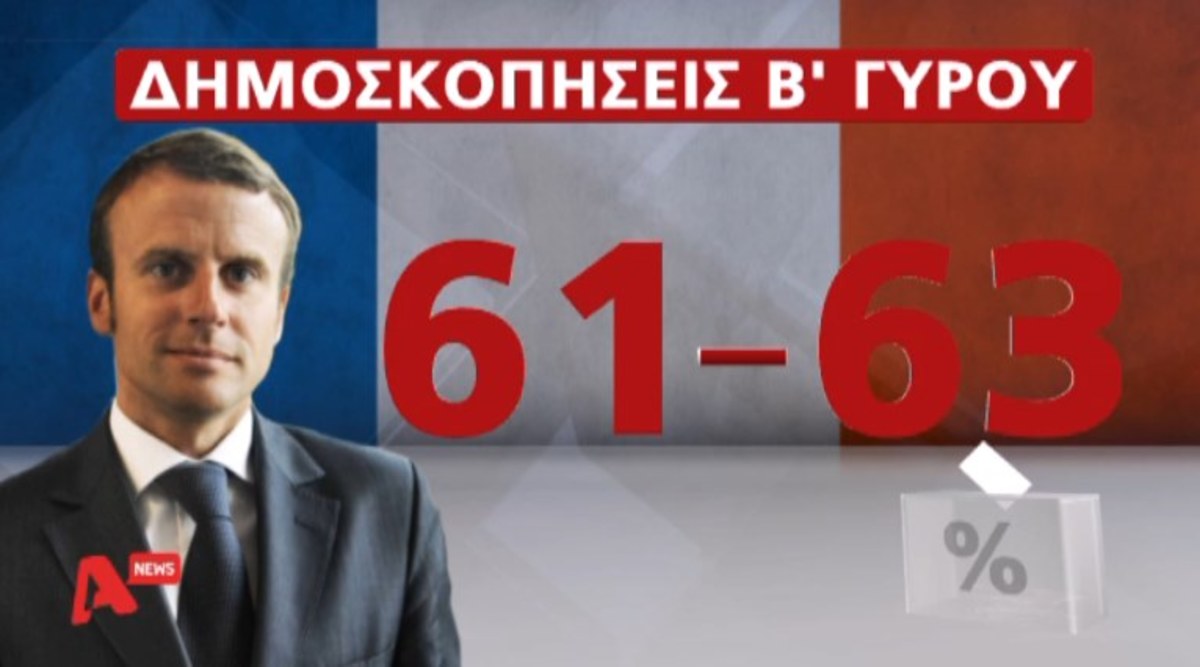 Τα καλύτερα των δελτίων