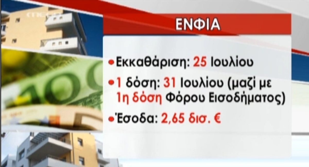 Τα καλύτερα των δελτίων