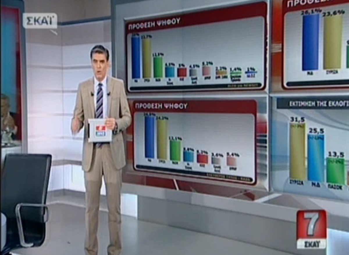 Τα καλύτερα των δελτίων