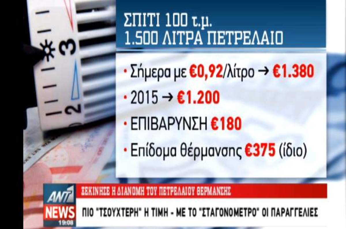 Τα καλύτερα των δελτίων