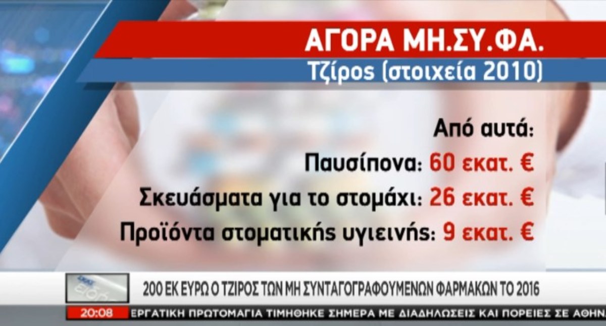 Τα καλύτερα των δελτίων