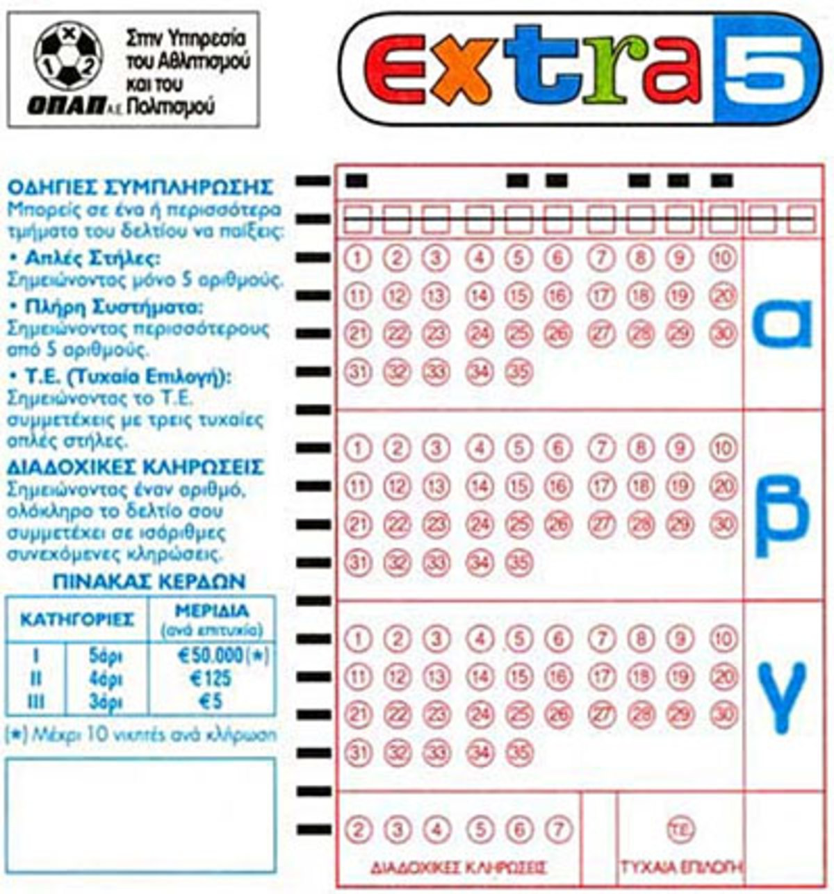 Δελτίο Extra 5