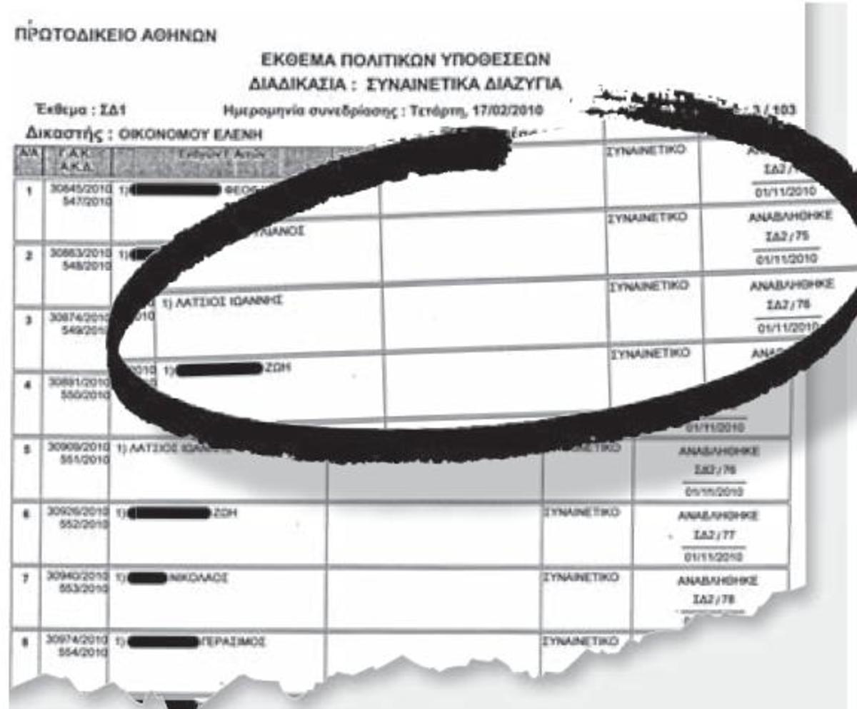 To συναινετικό διαζύγιο Μενεγάκη-Λάτσιου!