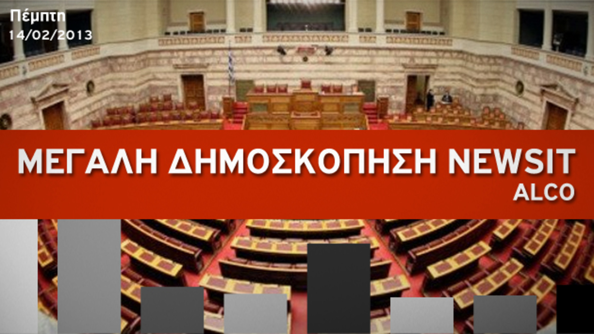 Αύριο: Η μεγάλη δημοσκόπηση της Alco για το Newsit