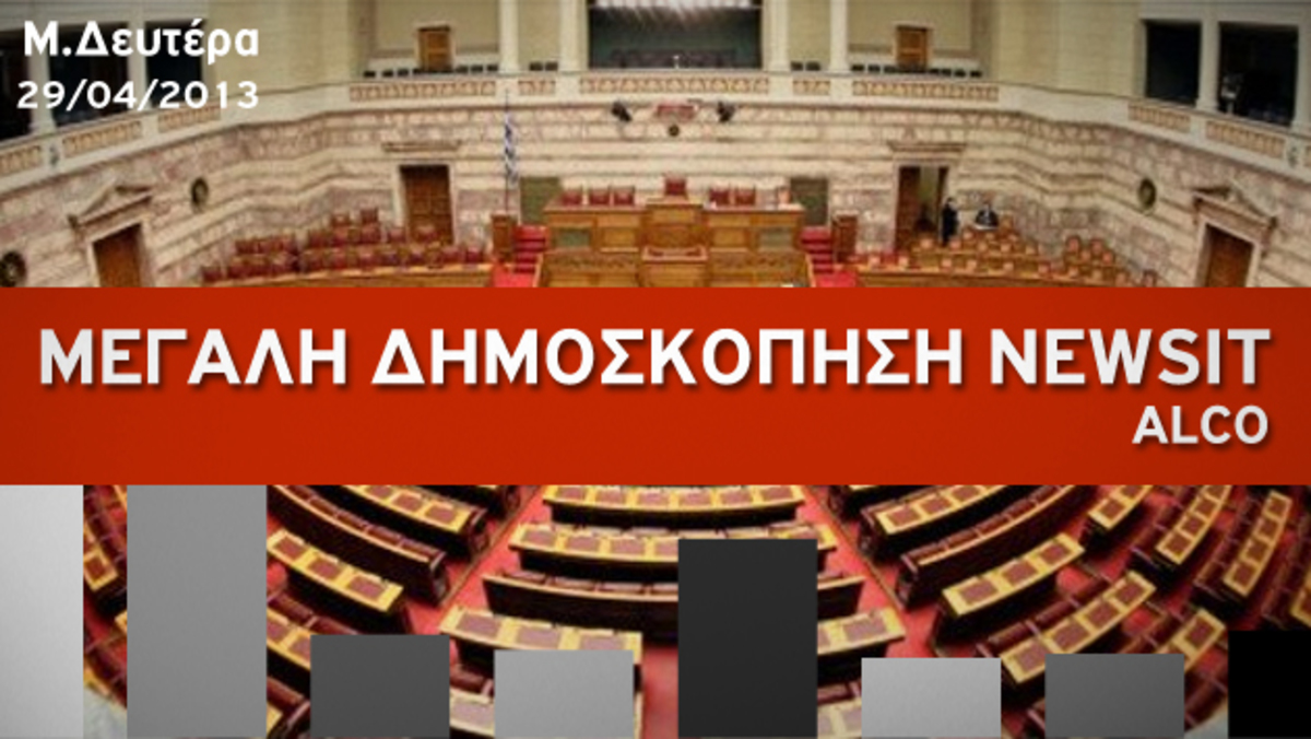 Μεγάλη δημοσκόπηση Newsit: Ο Λοβέρδος “κουρεύει” το ΠΑΣΟΚ και ο Αλαβάνος στερεί την πρωτιά από τον ΣΥΡΙΖΑ