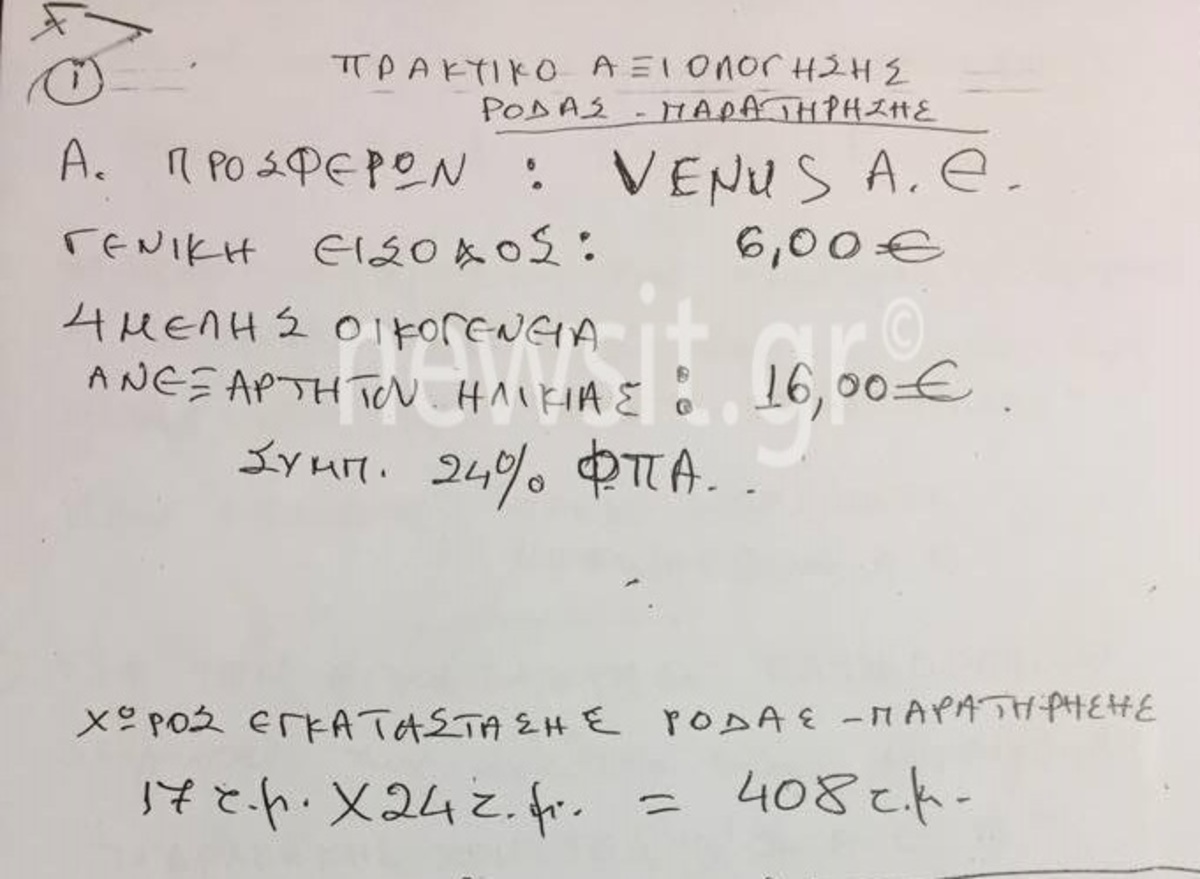 Δήμος Αθηναίων: Ένα… μπακαλόχαρτο, τα πρακτικά για τη ρόδα! Σάλος με το κόστος του πρωτοχρονιάτικου ρεβεγιόν!