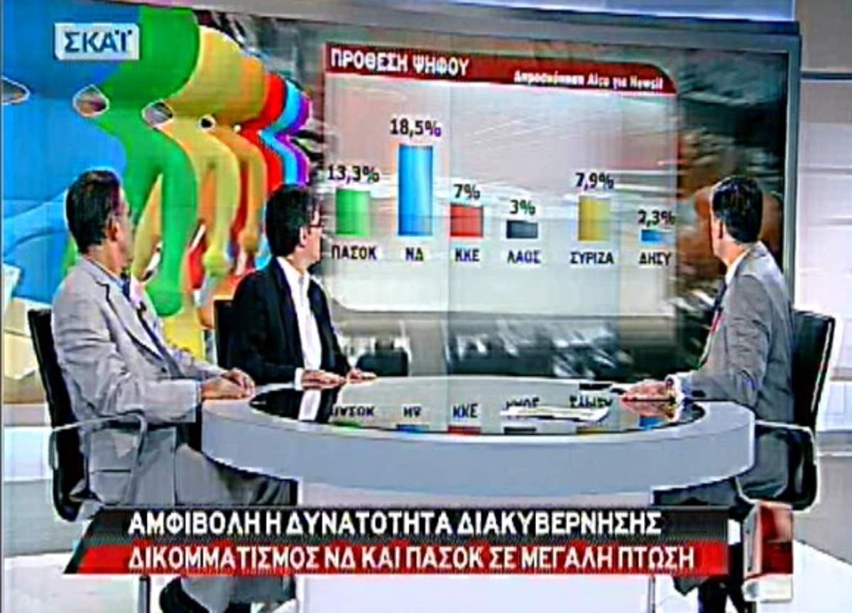 Αμφίβολη η δυνατότητα διακυβέρνησης