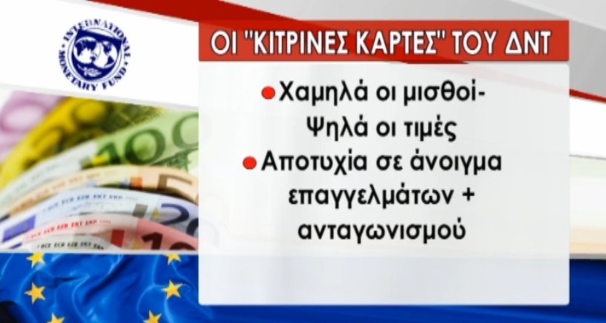 Έκθεση ΔΝΤ για Ελλάδα