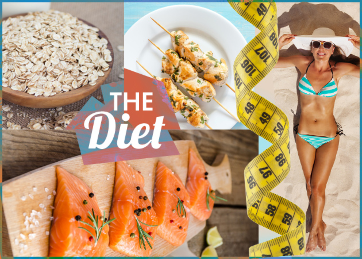 Όλα όσα πρέπει να ξέρεις για τη δίαιτα Dukan!