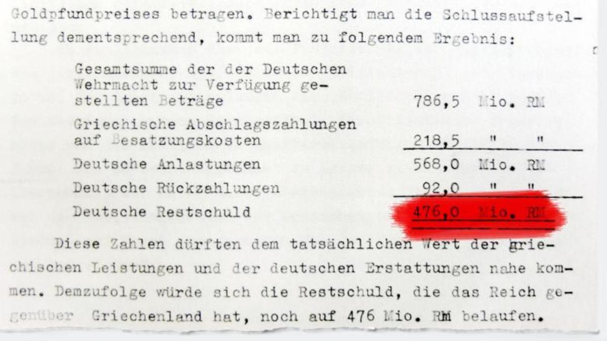 Πηγή φωτο Die Welt