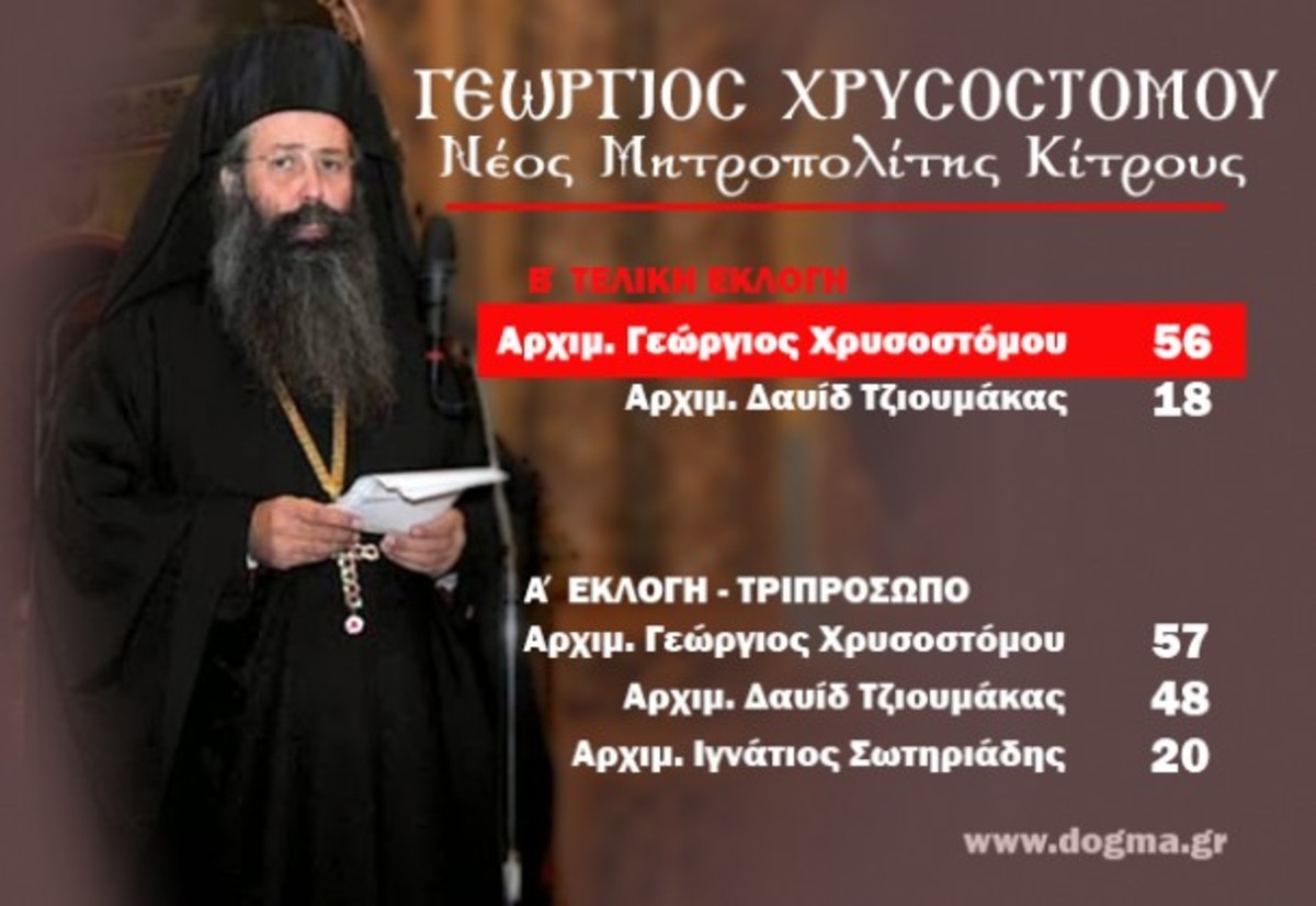 Ο π. Γεώργιος Χρυσοστόμου νέος Μητροπολίτης Κίτρους