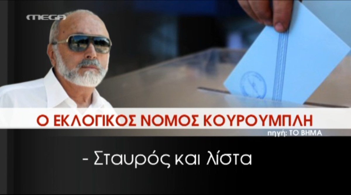 Σενάρια για εκλογικό νόμο