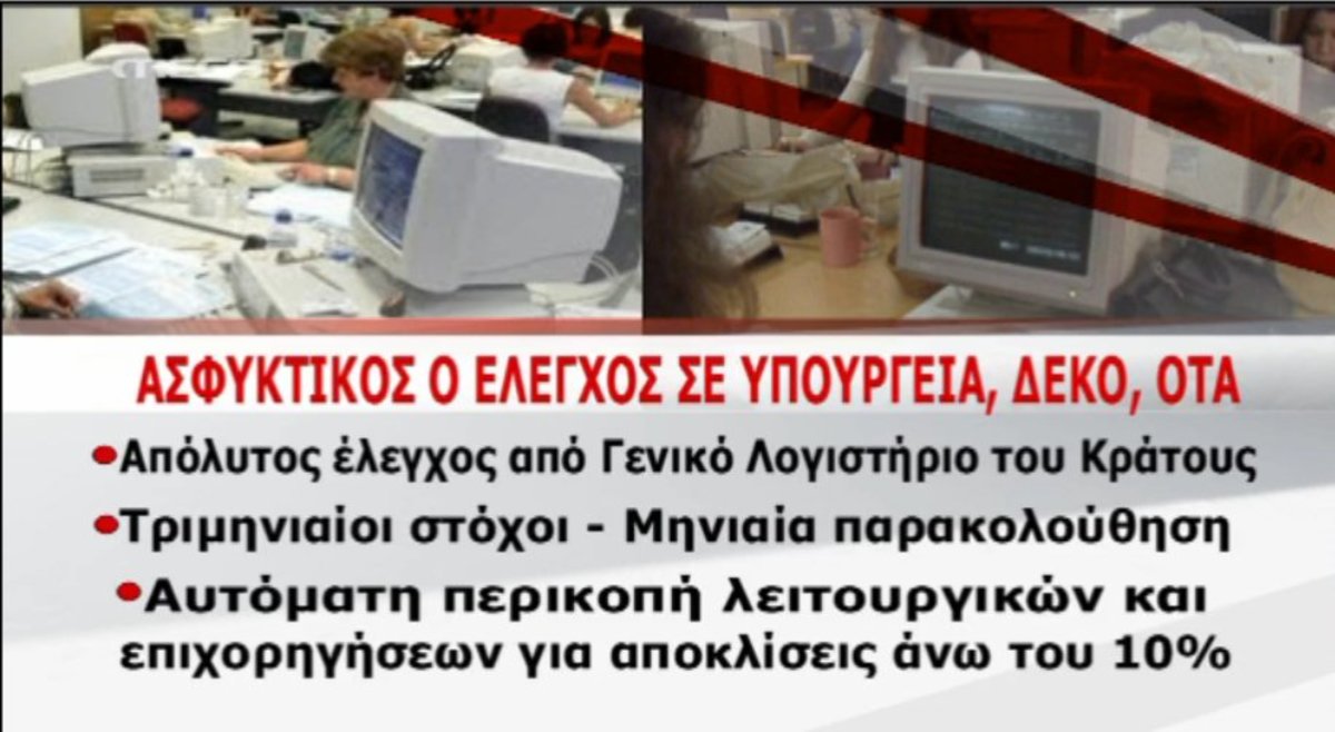 Ασφυκτικός έλεγχος