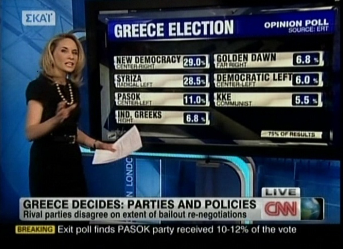 Διεθνή ΜΜΕ: Πρώτες αντιδράσεις