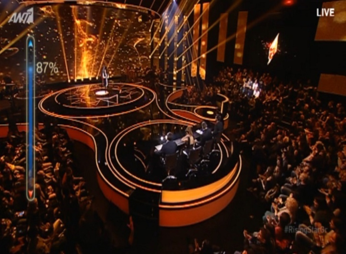 “Γκρέμισε” το πλατό του Rising Star με την ερμηνεία της στο “Χειροκρότημα”!