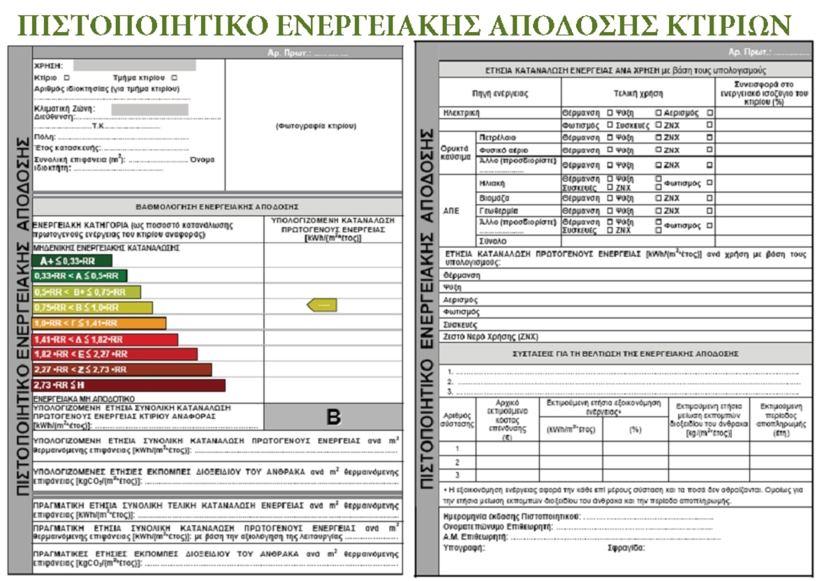 Αλλοιωμένο ενεργειακό πιστοποιητικό