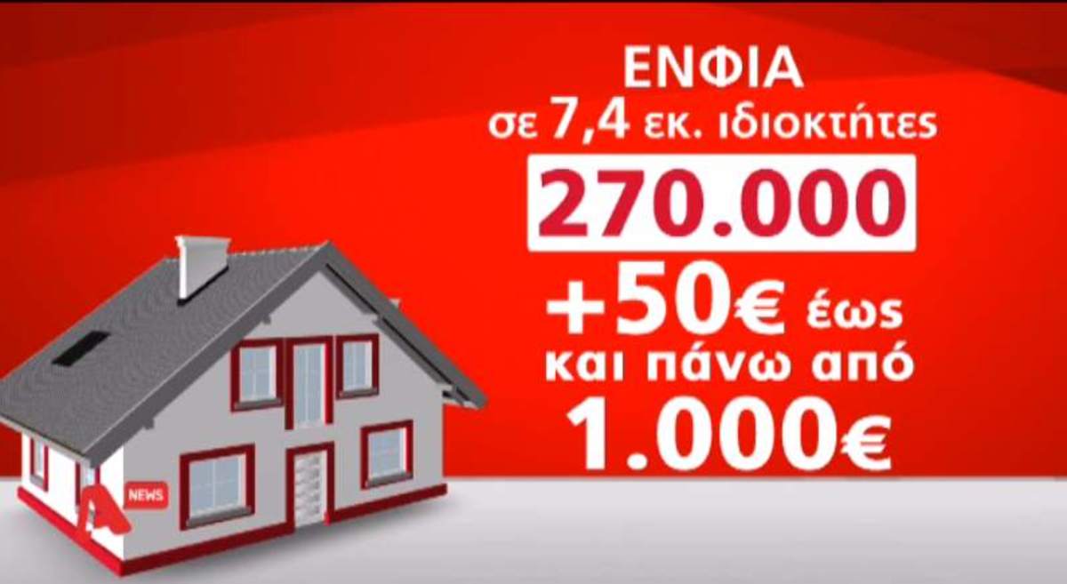 Τα καλύτερα των δελτίων