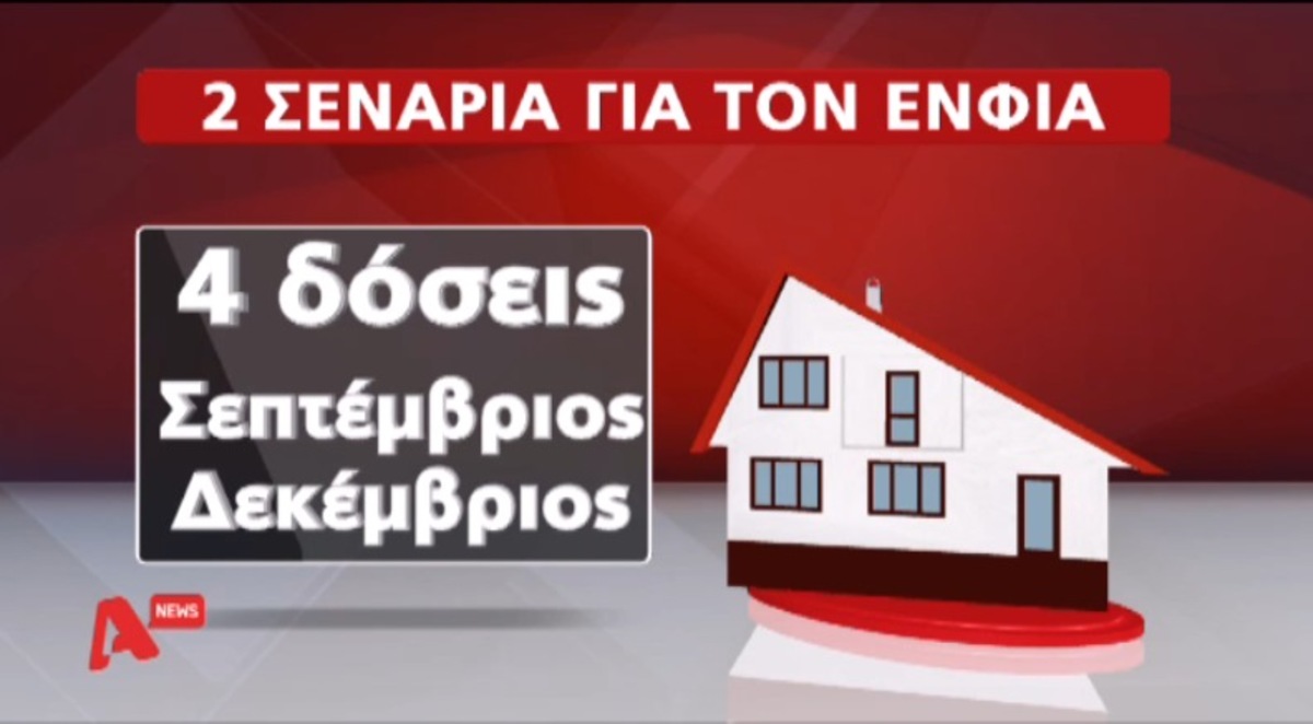 Τα καλύτερα των δελτίων