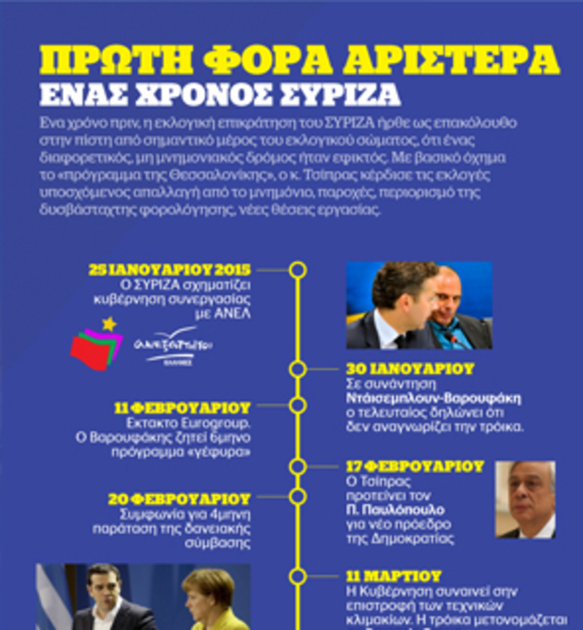 Ένας χρόνος ΣΥΡΙΖΑ σε ένα infographic – Οι ημερομηνίες – σταθμοί