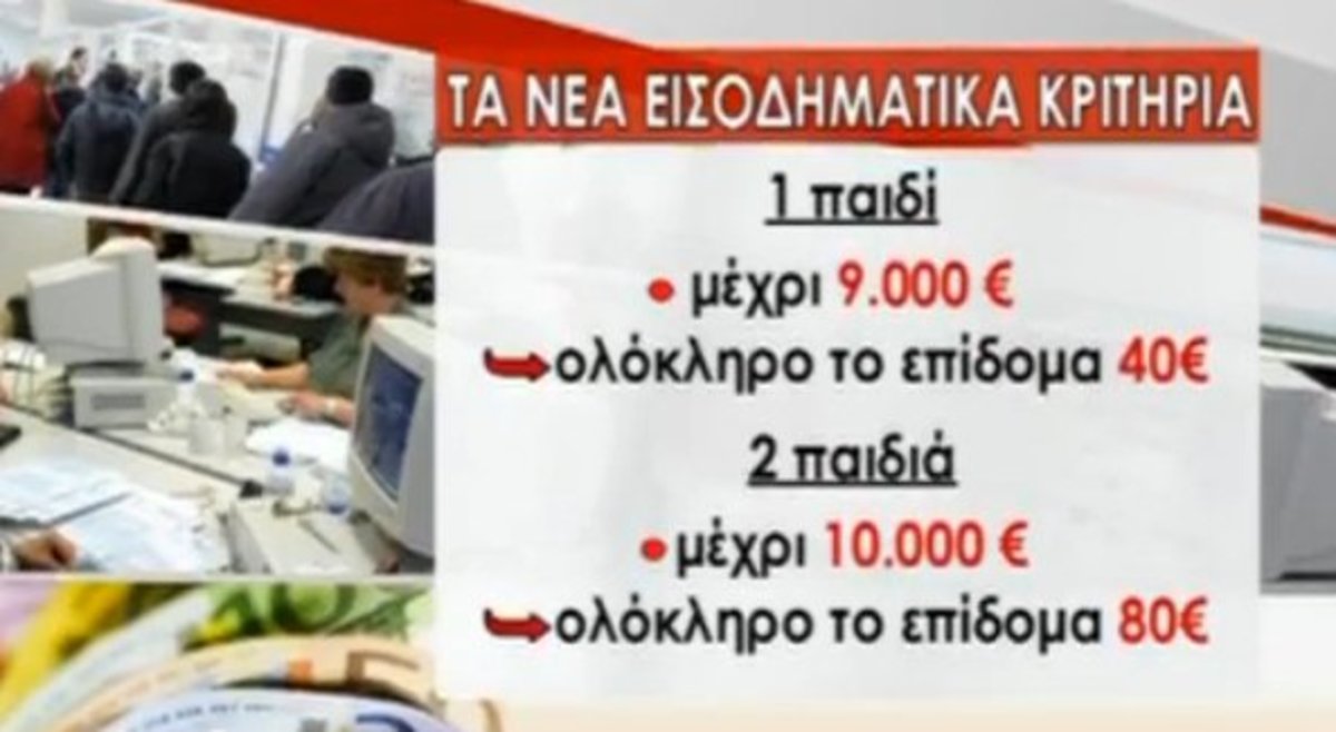 Τι αλλάζει στα επιδόματα