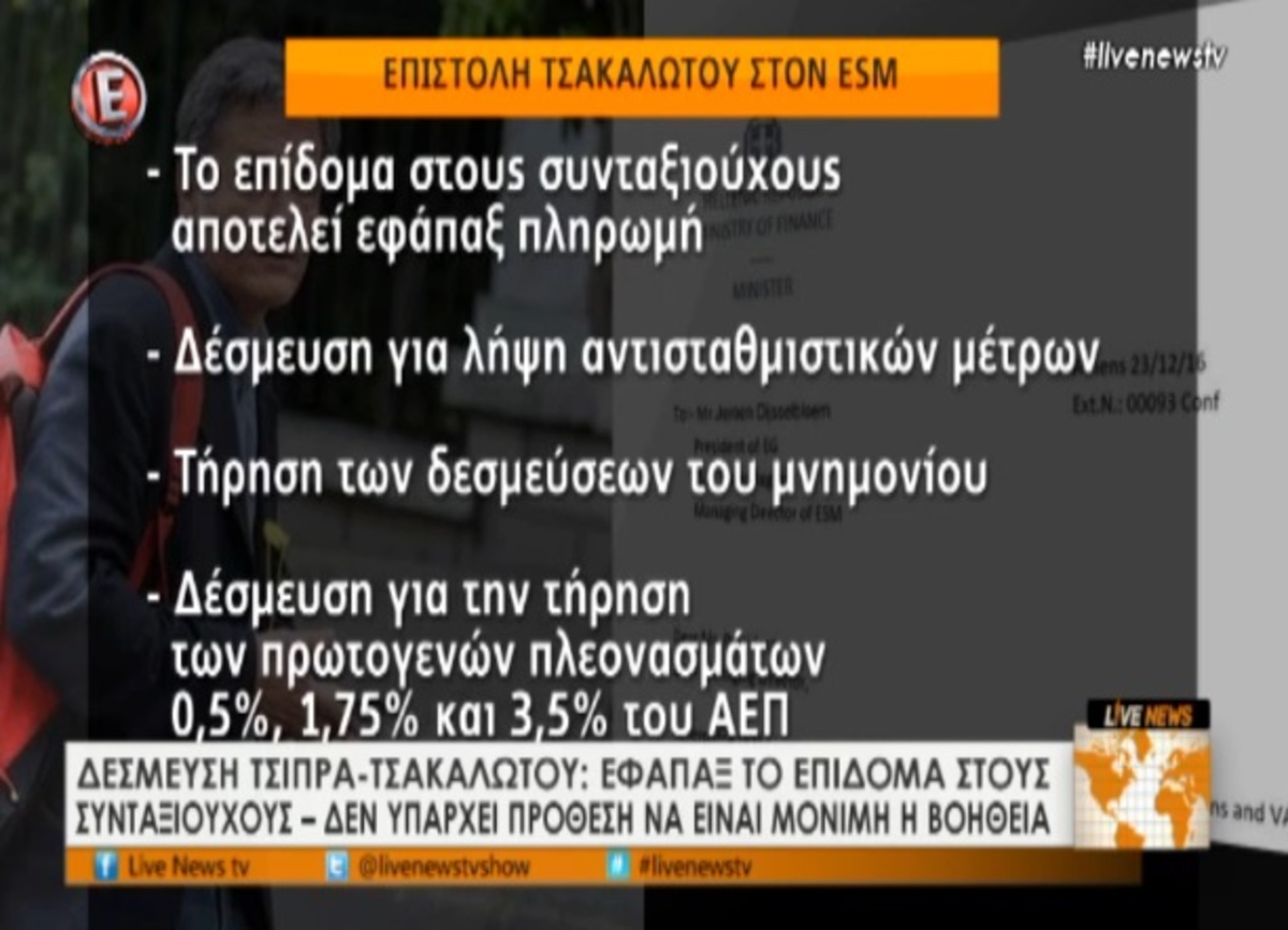 Τα καλύτερα των δελτίων