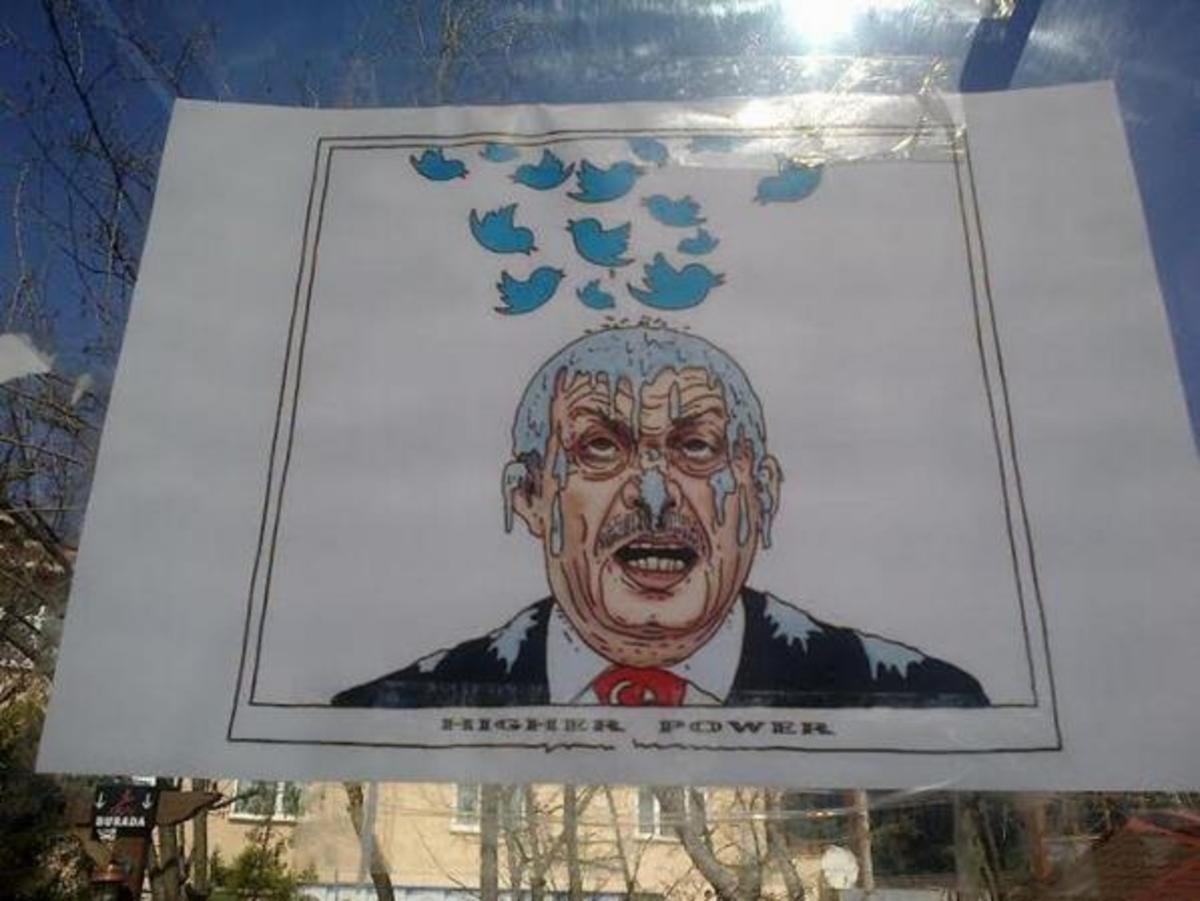 Νέο χαστούκι στον Ερντογάν! Δικαστήριο “άνοιξε” ξανά το Twitter στην Τουρκία