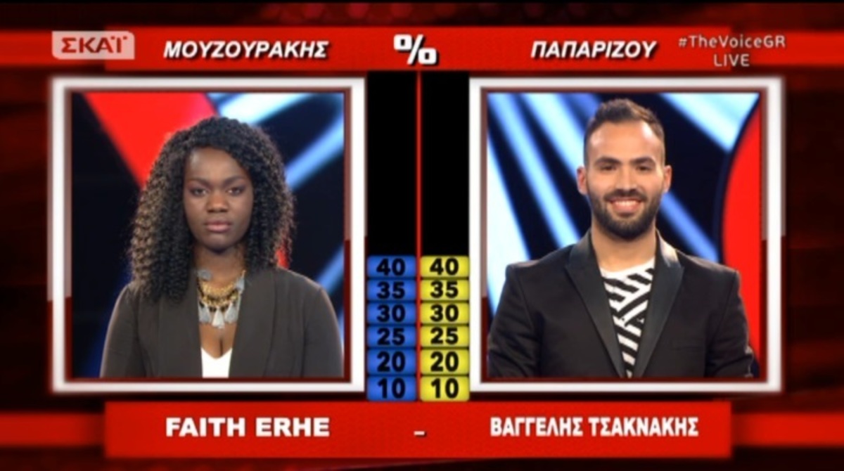 Κατάφερε η Faith Erhe να περάσει στον ημιτελικό του Voice;