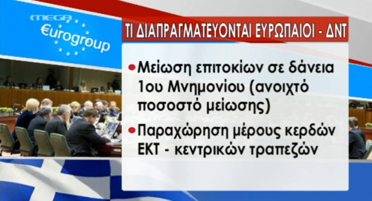Αγωνία για το Eurogroup
