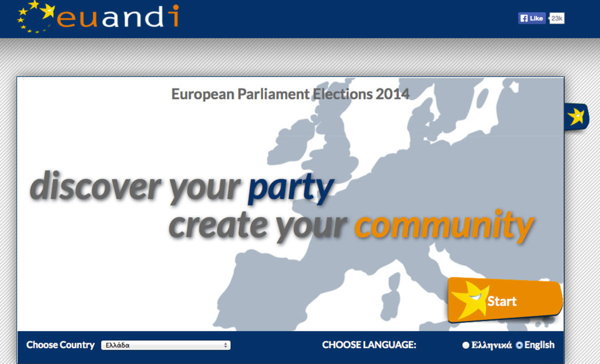 Ευρωεκλογές 2014: Δεν ξέρετε τι θα ψηφίσετε; Ήρθε το τεστ που θα σας βοηθήσει!