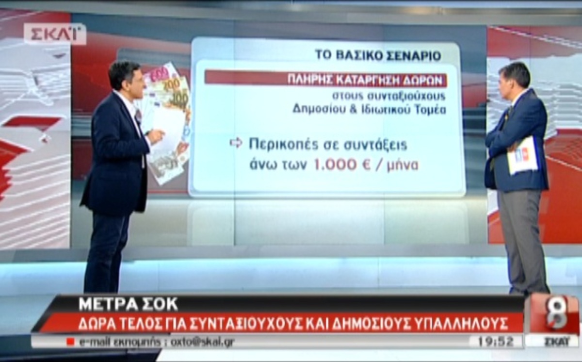 Γ.Αυτιάς για μέτρα