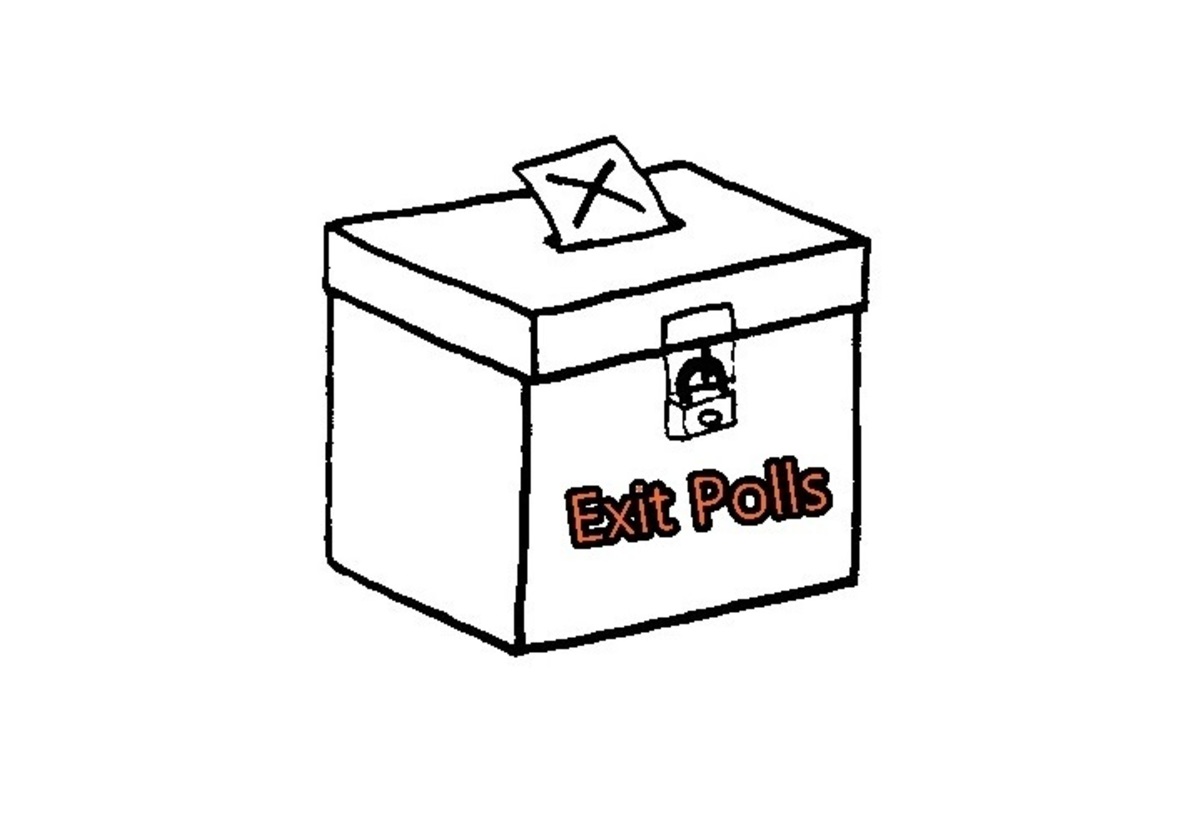 Εκλογές 2015: Τα exit poll όλων των καναλιών