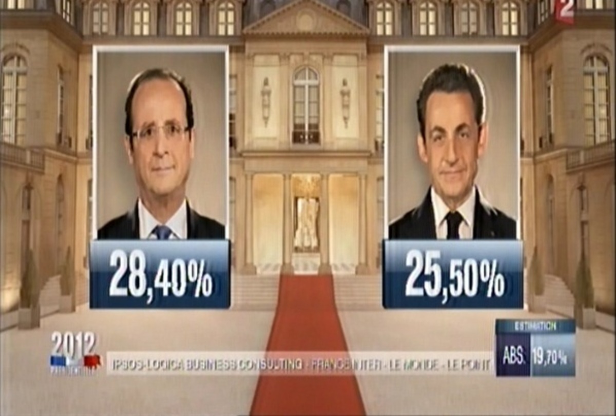 Tα πρώτα exit polls