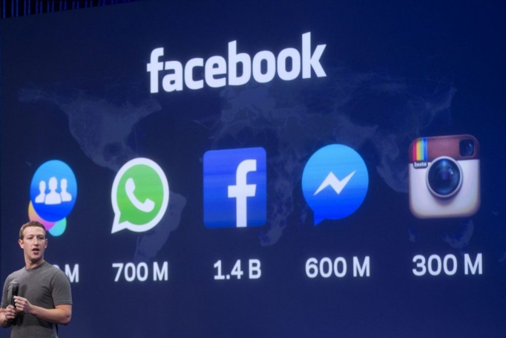 Νέες λειτουργίες μετατρέπουν το Facebook σε eBay !