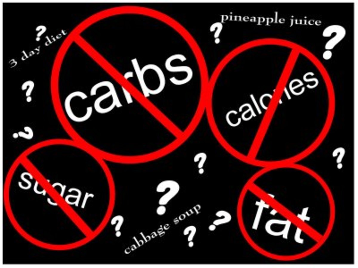 Μύθοι γύρω από «διάσημες δίαιτες»