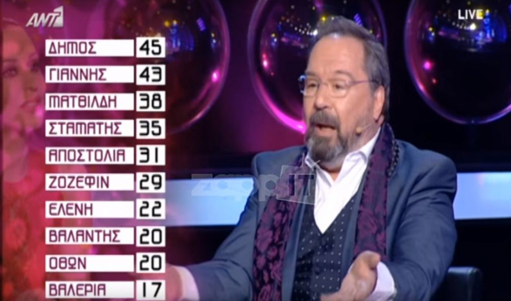 Αιφνιδιαστικό ξέσπασμα Φασουλή για τις βαθμολογίες των παικτών