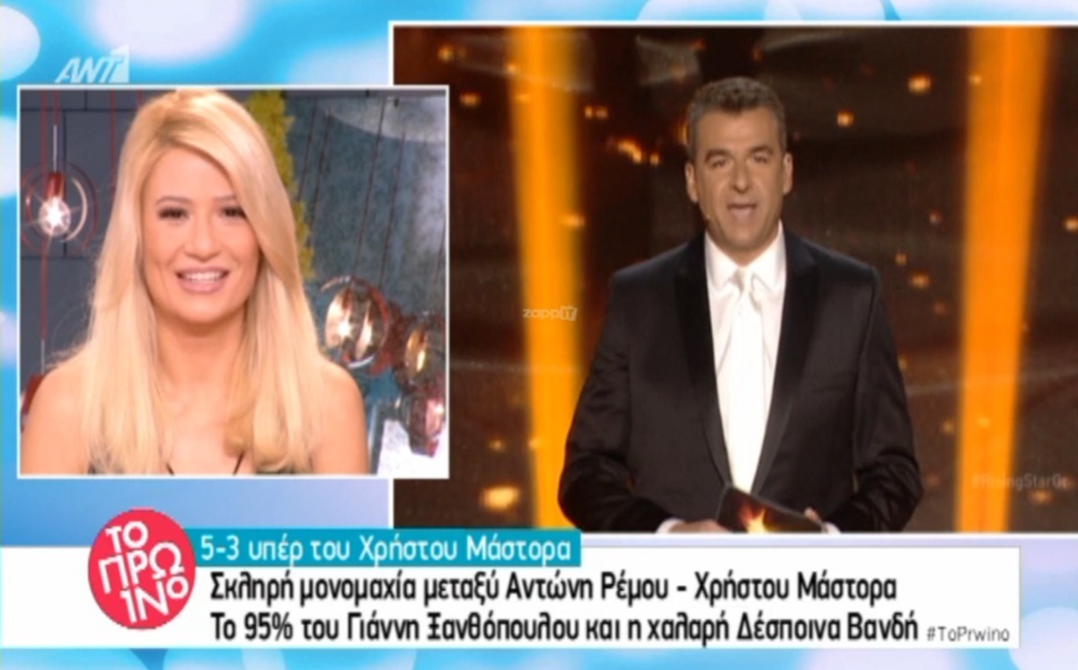 Η Φαίη Σκορδά σχολιάζει τη λευκή γραβάτα του Γιώργου Λιάγκα