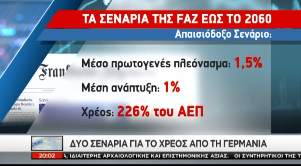 Τα καλύτερα των δελτίων