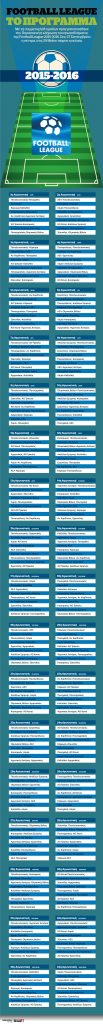 Football League – Το πρόγραμμα