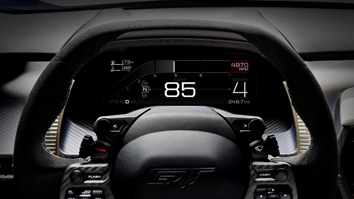 Ο ψηφιακός πίνακας οργάνων του νέου Ford GT αλλάζει μορφή [vid]