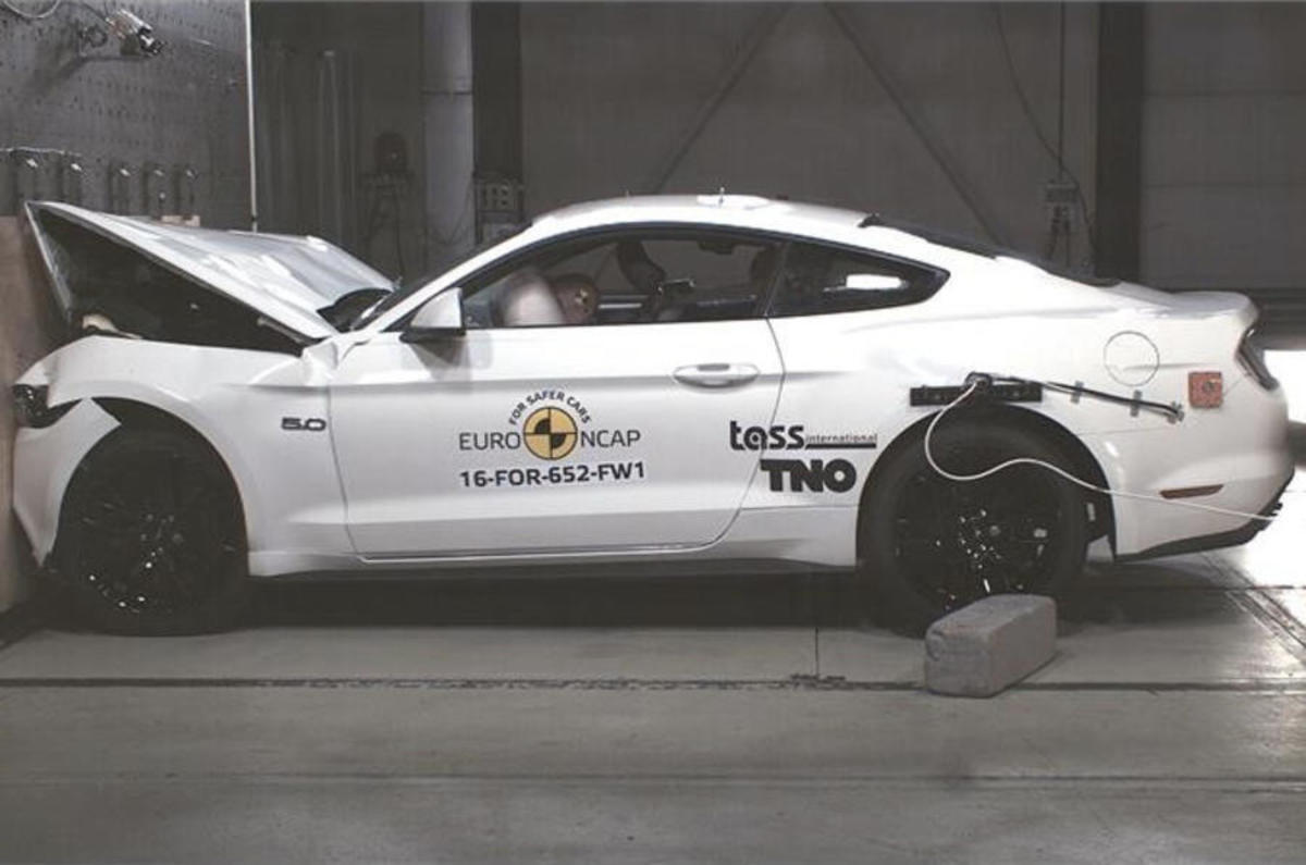 Σοκ για τη Ford! Απροσδόκητα άσχημα τα πήγε η Mustang στον Euro NCAP [vid]