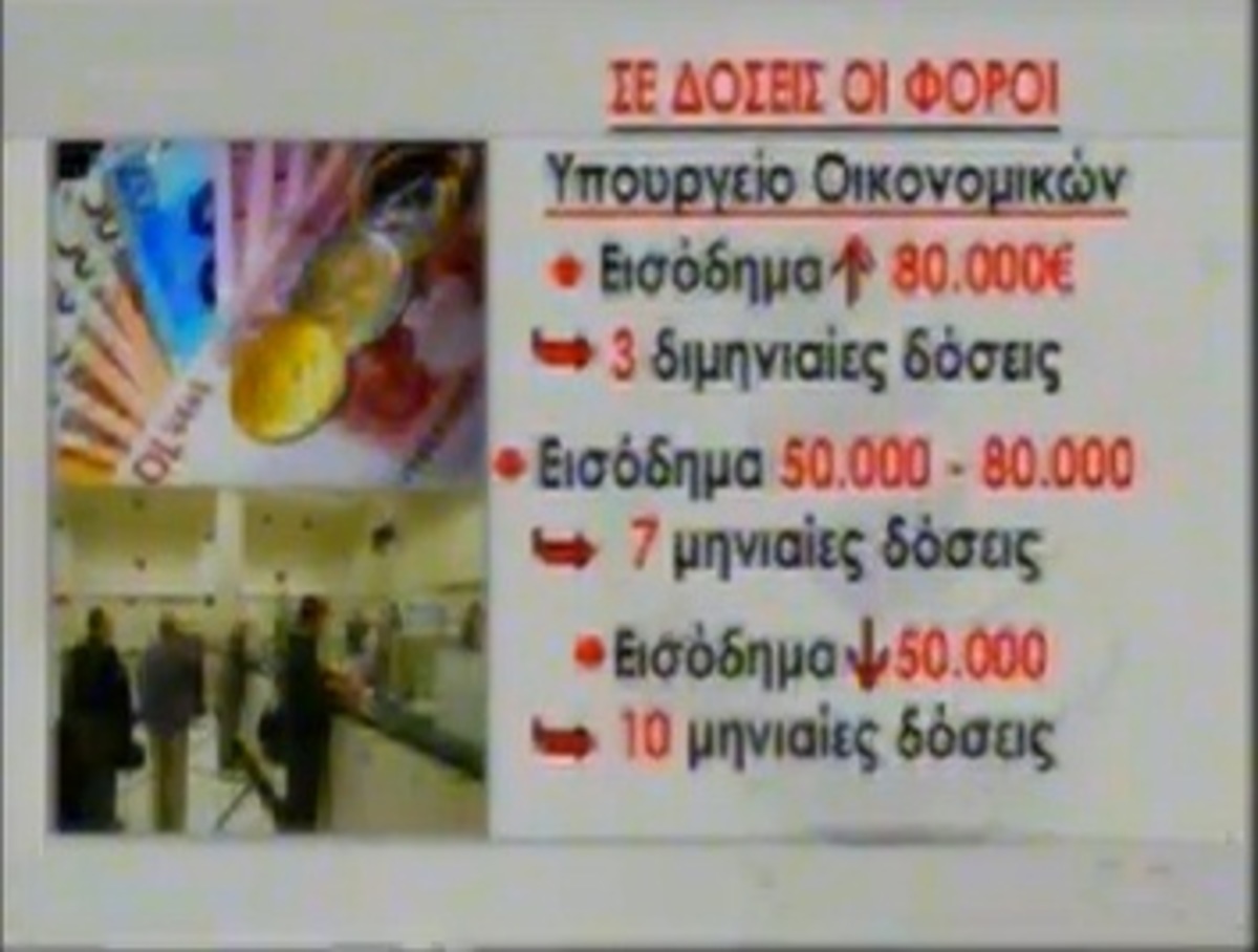 Σε δόσεις οι φόροι