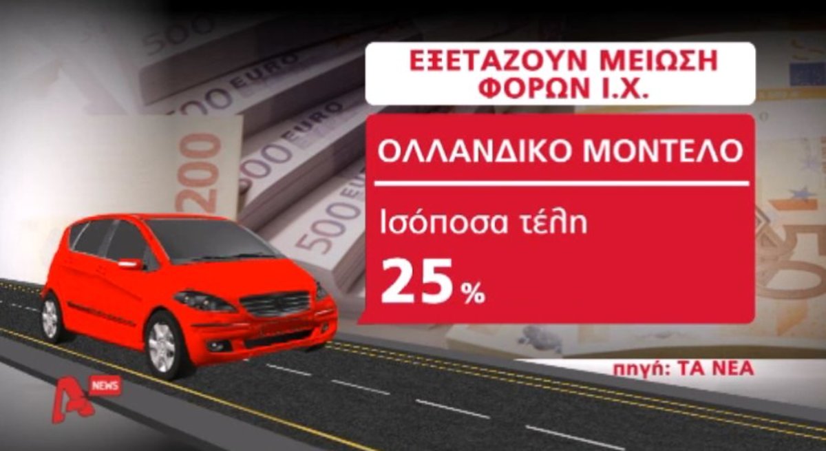 Τα καλύτερα των δελτίων