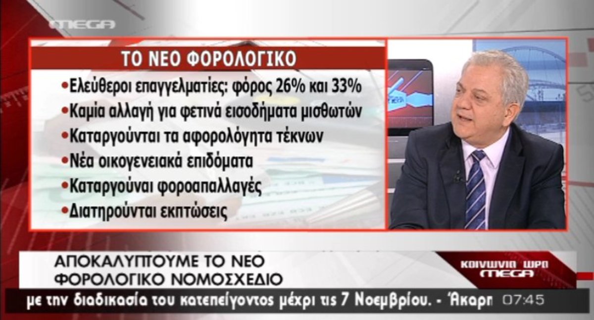 Τα καλύτερα των πρωινών
