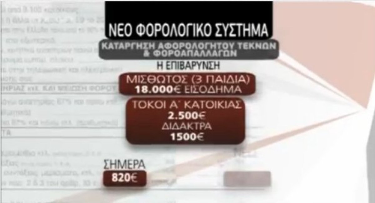 Το νέο φορολογικό