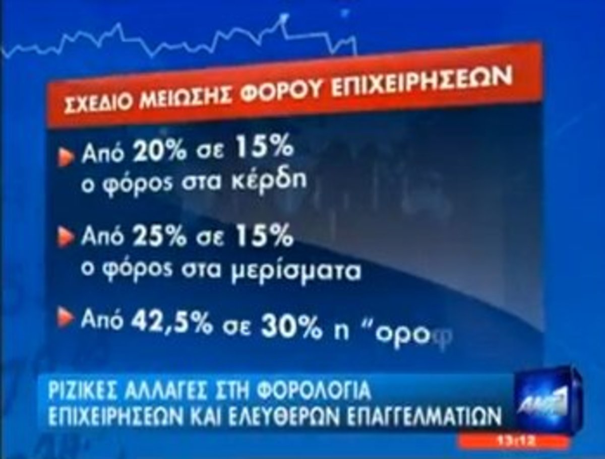 Ριζικές αλλαγές στη φορολογία