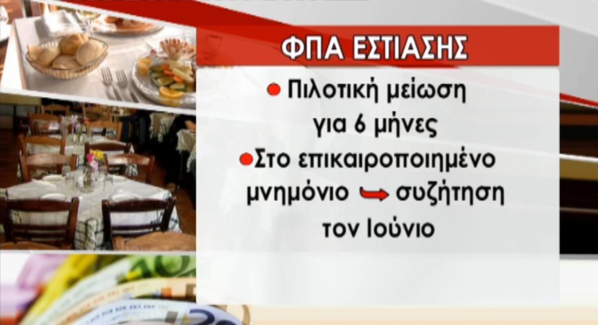 Τα καλύτερα των δελτίων