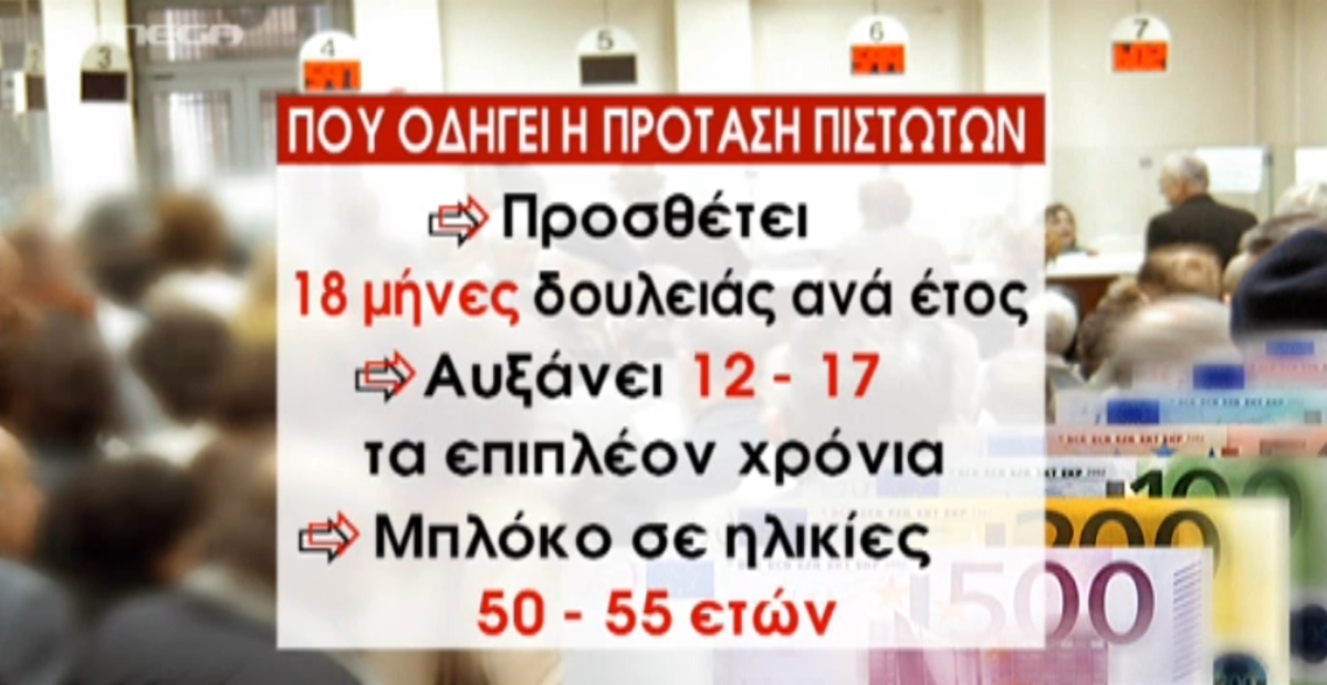 Τα καλύτερα των δελτίων
